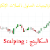 استراتيجيات التداول على العملات الإلكترونية : استراتيجية سكالبينج scalping على poloniex 