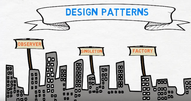 Singleton Design Pattern