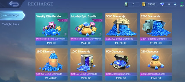 Mobile Legends Diamonds Price