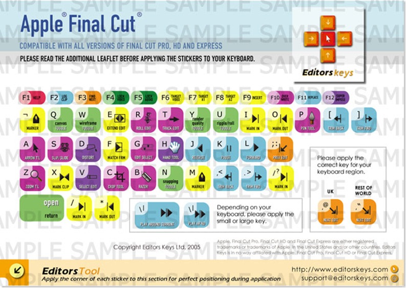 finalcutkeyboard_largenew