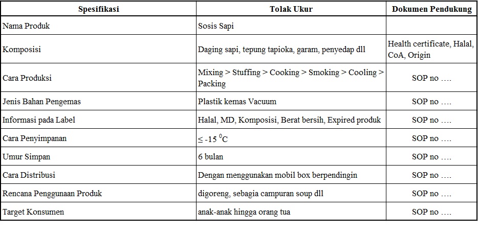 FOOD AND REGULATION: LANGKAH 2 HACCP : MEMBUAT DESKRIPSI 