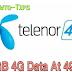 Remember Telenor ? It's Giving 56 GB 4G Data At 47 Rs