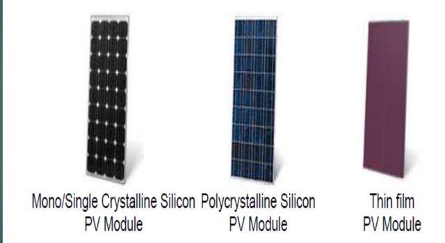 Types of Solar PV Technologies