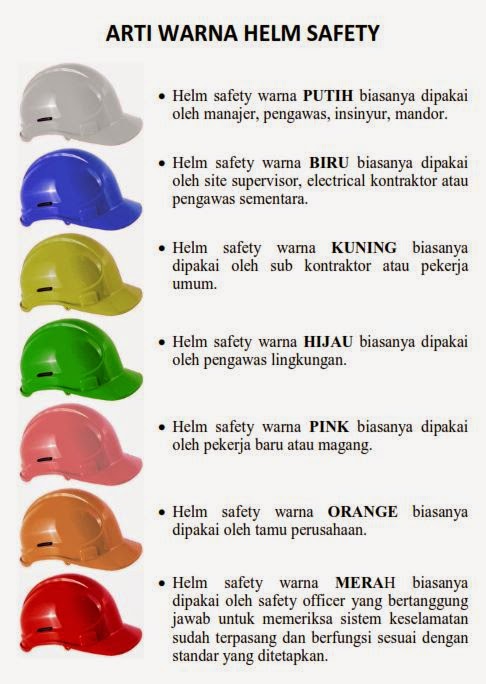 Keselamatan dan Kesehatan Kerja Arti Warna  Helm  di 