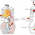 Two stroke engine 