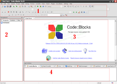 Code::blocks مرافئ التقنية