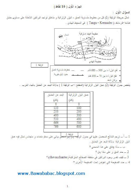 إختبارات علوم الطبيعة والحياة -علوم تجريبية