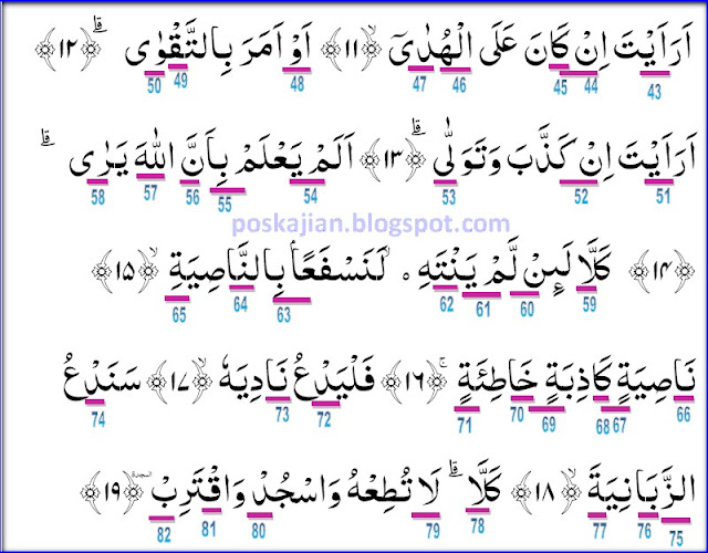 Hukum Tajwid Surat Al-'Alaq Ayat 11-19