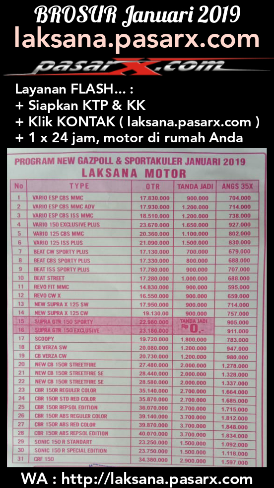 Info Terbaru Harga Motor Bekas Honda