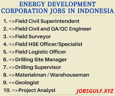 Energy Development Corporation Jobs in Indonesia