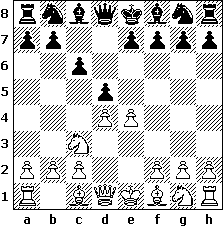 3.Nc3 variation of Caro Kann Defense