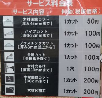 ホームセンターの木材カット サービスでトクをするための木取図とは 2x4材のdiyロフトベッドを１万円 二段ベッドを1 5万円でdiy超初心者が自作できる 作り方を完全解説する手順書