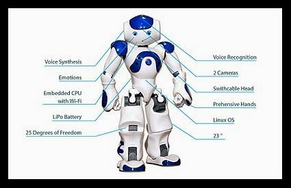 Resultado de imagen de la estructura en la robotica