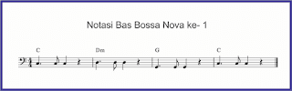 variasi bas bossa nova 1