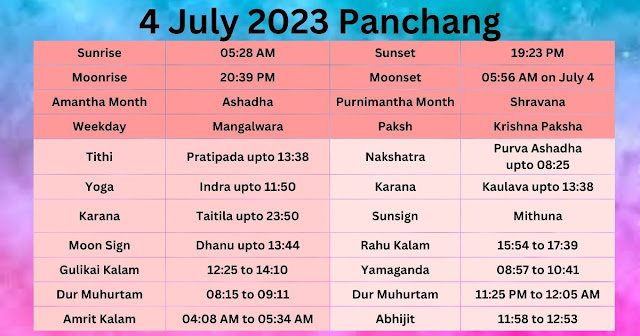 4 July 2023 Panchang