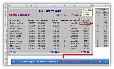 Função, Procv, Vlookup