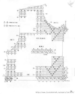 crochet sweater,crochet top,crochet patterns,crochet cardigan,