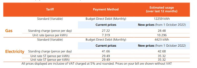 EDF energy rates for Oct22