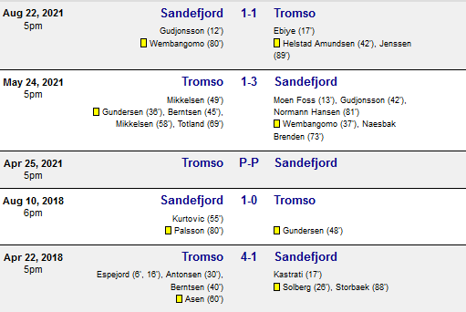 Sandefjord vs Tromso Tgl 26 Juni 2022