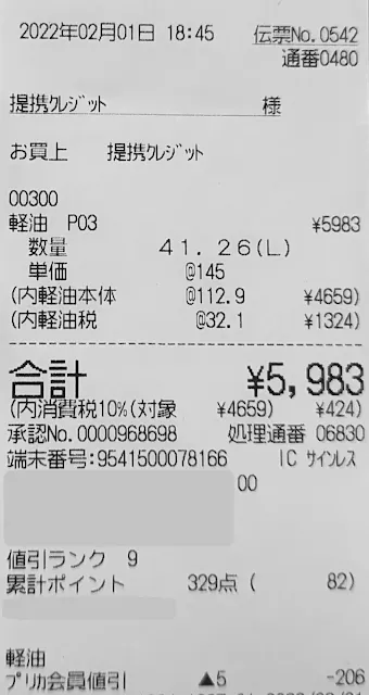 今回の給油量は41.26L