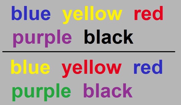 Stroop Test 2