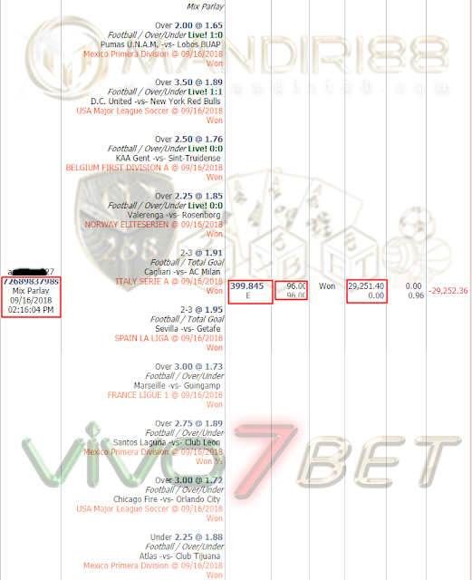  Selamat Kepada SxxxAN ExxxA TAxA yang sedang beruntung memenangkan Jackpot MIX PARLAY