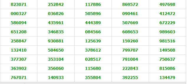 Thai Lottery Result Today For 16-11-2018