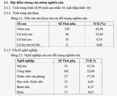 phá thai bằng thuốc an toàn không