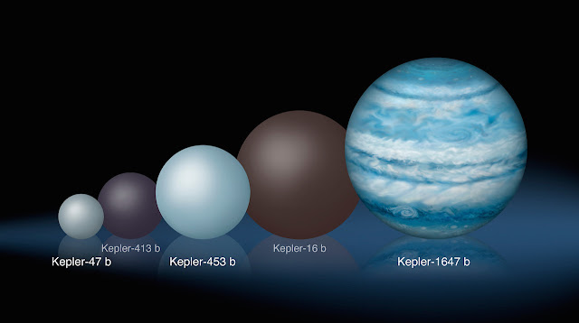 Kepler-1647b-planet-sirkumbiner-terbesar-yang-mengorbit-dua-bintang-sekaligus-informasi-astronomi