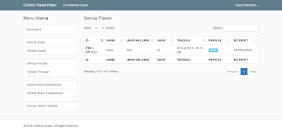 Aplikasi Web Sistem Pakar Metode Case Based Reasoning