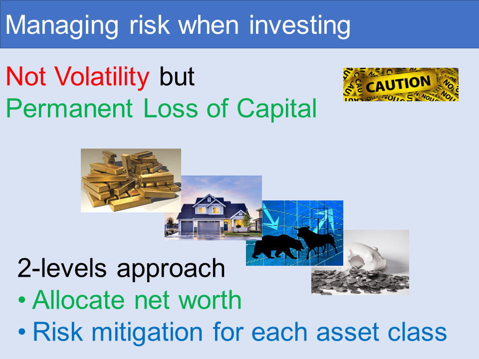 How to mitigate permanent loss of capital