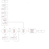 Apa itu Flowchart?