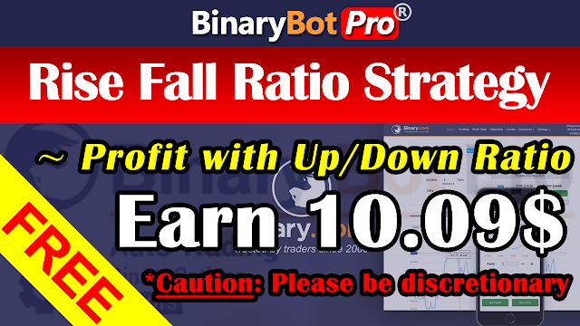 Rise Fall Ratio Strategy | Binary Bot | Free Download