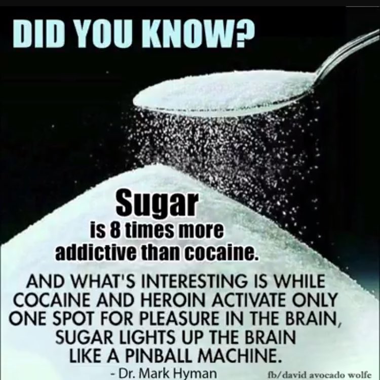 SNAFU!: Fitness talk. Sugar is more addictive than cocaine...