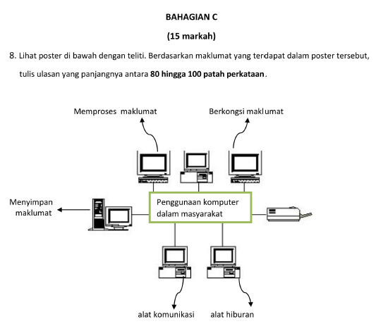 Ulasan PT3 Latihan 03 - Penggunaan Komputer dalam 