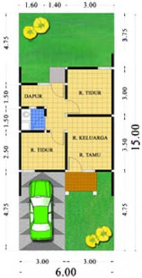  untuk Contoh gambar denah rumah minimalis type 36 dengan ukuran 6X15m