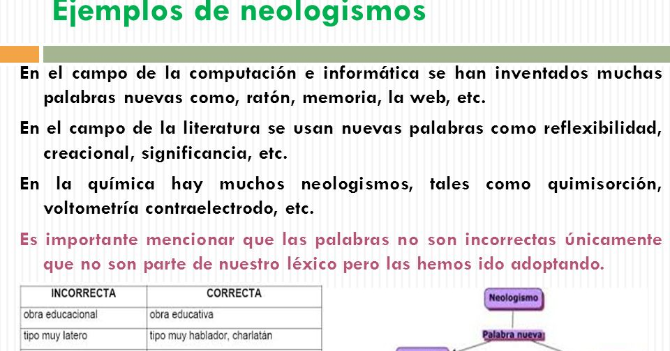 Image result for neologismo ejemplos correctos e incorrectos