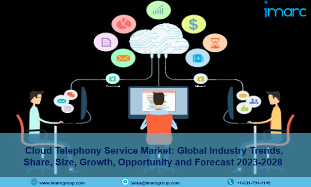 Cloud Telephony Service Market