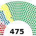 House of Representatives (Japan)