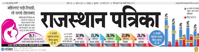 महिलाएं पढ़ी-लिखी, तो बच्चे सेहतमंद