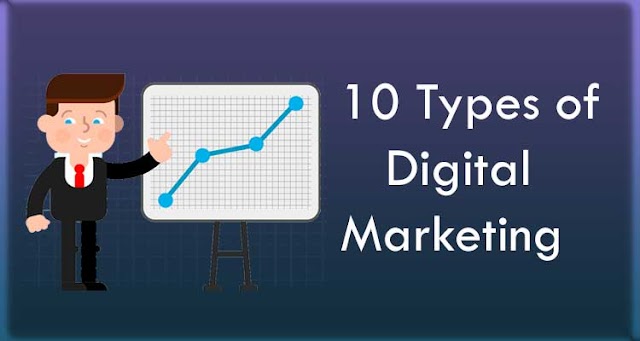 10 Types of Digital Marketing: Which one is Need for Your Business?