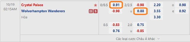 Dự đoán Crystal Palace vs Wolves, 02h15 ngày 19/10-Ngoại Hạng Anh Keo-crystal-wolves