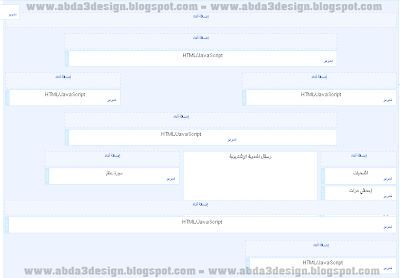 للبيع قالب بلوجر اسلامي احترافى شبيه بـ ويكيبيديا | ابداع ديزاين Abda3 Design