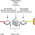 How you can detect hackers in your encrypted traffic