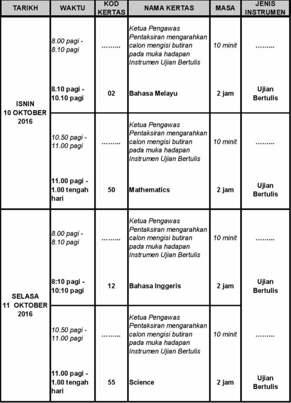 Soalan Ulangkaji Matematik Tingkatan 1 - Selangor j