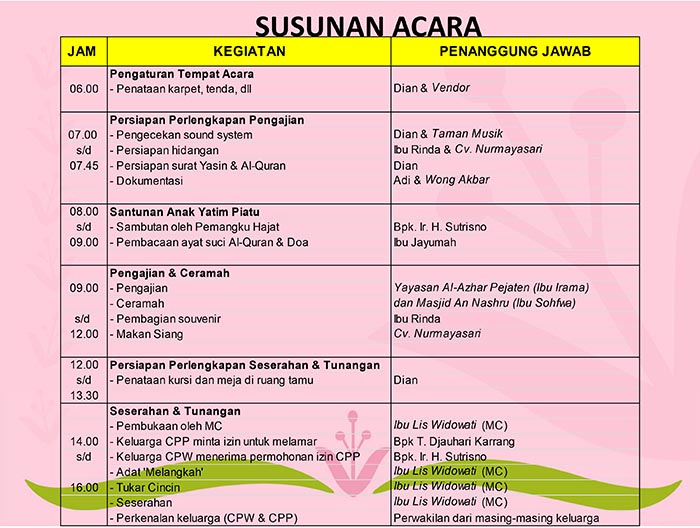 Buku Panduan Acara Pernikahan Elegan - Audyfa Printing 