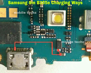 samsung-sm-b355e-charging-ways