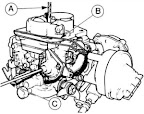 Ford carburettor Weber 2V automatic choke adjustment