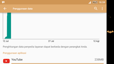 Tips Menghemat Kuota Data Internet di Android