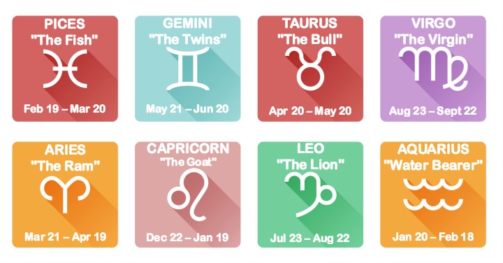 What Your Zodiac Sign Reveals About Your Personality